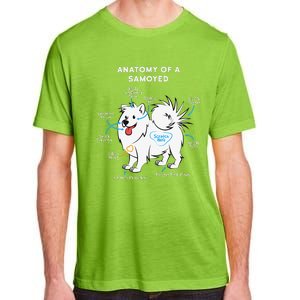 Anatomy Of A Samoyed Funny Dog Master Mistress Adult ChromaSoft Performance T-Shirt