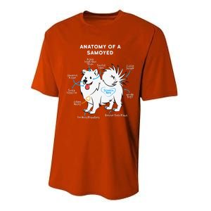 Anatomy Of A Samoyed Funny Dog Master Mistress Performance Sprint T-Shirt