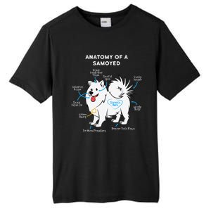 Anatomy Of A Samoyed Funny Dog Master Mistress Tall Fusion ChromaSoft Performance T-Shirt