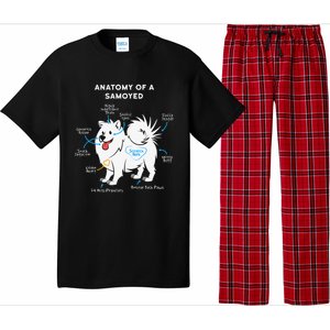 Anatomy Of A Samoyed Funny Dog Master Mistress Pajama Set