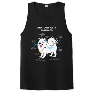 Anatomy Of A Samoyed Funny Dog Master Mistress PosiCharge Competitor Tank