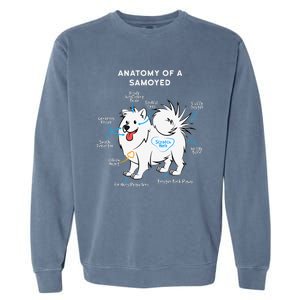 Anatomy Of A Samoyed Funny Dog Master Mistress Garment-Dyed Sweatshirt