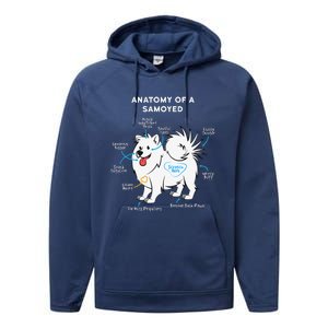 Anatomy Of A Samoyed Funny Dog Master Mistress Performance Fleece Hoodie