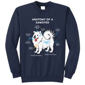 Anatomy Of A Samoyed Funny Dog Master Mistress Sweatshirt