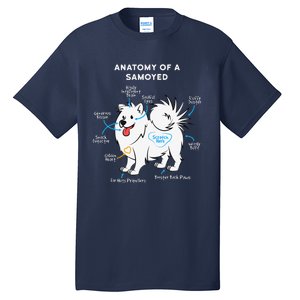 Anatomy Of A Samoyed Funny Dog Master Mistress Tall T-Shirt