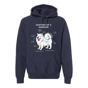 Anatomy Of A Samoyed Funny Dog Master Mistress Premium Hoodie