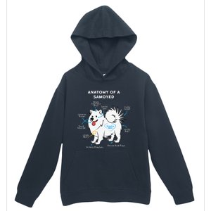 Anatomy Of A Samoyed Funny Dog Master Mistress Urban Pullover Hoodie