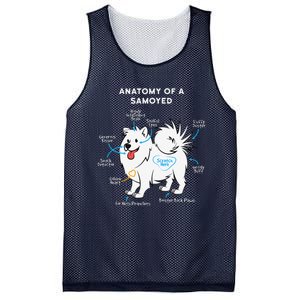 Anatomy Of A Samoyed Funny Dog Master Mistress Mesh Reversible Basketball Jersey Tank