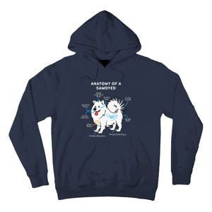 Anatomy Of A Samoyed Funny Dog Master Mistress Tall Hoodie