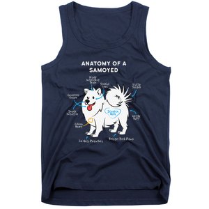 Anatomy Of A Samoyed Funny Dog Master Mistress Tank Top