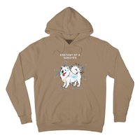 Anatomy Of A Samoyed Funny Dog Master Mistress Hoodie