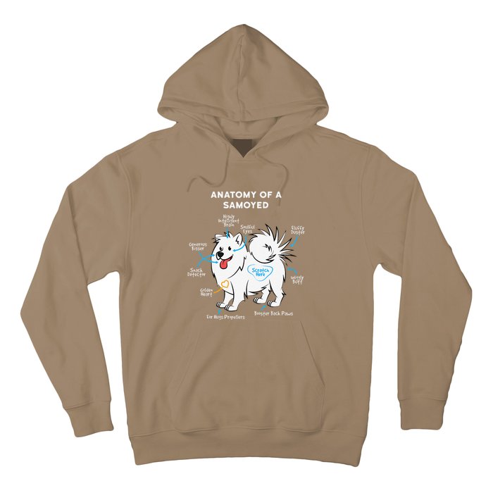 Anatomy Of A Samoyed Funny Dog Master Mistress Hoodie