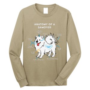 Anatomy Of A Samoyed Funny Dog Master Mistress Long Sleeve Shirt