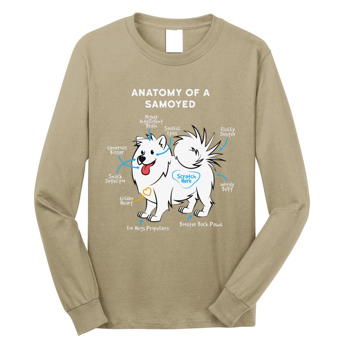 Anatomy Of A Samoyed Funny Dog Master Mistress Long Sleeve Shirt