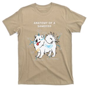 Anatomy Of A Samoyed Funny Dog Master Mistress T-Shirt