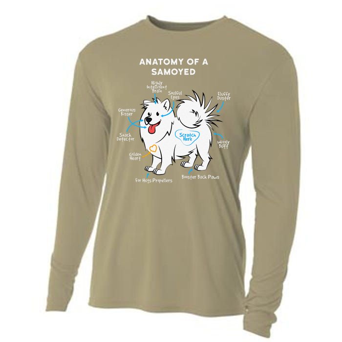 Anatomy Of A Samoyed Funny Dog Master Mistress Cooling Performance Long Sleeve Crew