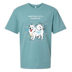 Anatomy Of A Samoyed Funny Dog Master Mistress Sueded Cloud Jersey T-Shirt