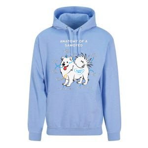 Anatomy Of A Samoyed Funny Dog Master Mistress Unisex Surf Hoodie