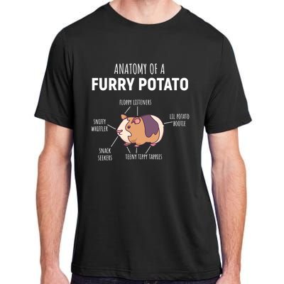 Anatomy Of A Furry Potato Guinea Pig Lover Gift TShirt Adult ChromaSoft Performance T-Shirt