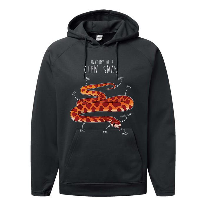 Anatomy Of A Corn Snake Funny Pet Reptile Snake Lover Performance Fleece Hoodie