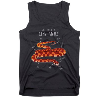 Anatomy Of A Corn Snake Funny Pet Reptile Snake Lover Tank Top