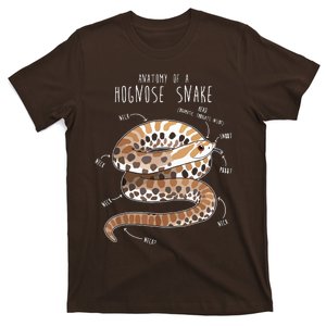 Anatomy Of A Hognose Snake Funny Pet Reptile Animal Lover T-Shirt