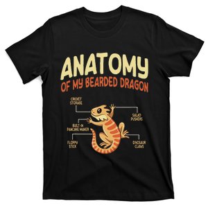 Anatomy Of A Bearded Dragon Beardie Reptile Lover T-Shirt