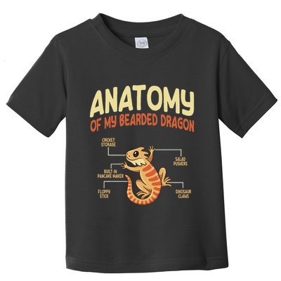 Anatomy Of A Bearded Dragon Beardie Reptile Lover Toddler T-Shirt