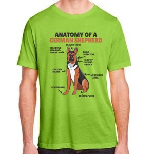 Anatomy Of A Ger Shepherd Cute Dogs Funny Dog Great Gift Adult ChromaSoft Performance T-Shirt