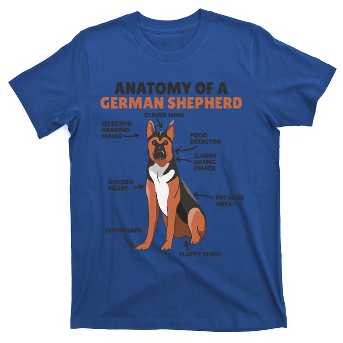 Anatomy Of A Ger Shepherd Cute Dogs Funny Dog Great Gift T-Shirt