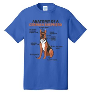 Anatomy Of A Ger Shepherd Cute Dogs Funny Dog Great Gift Tall T-Shirt