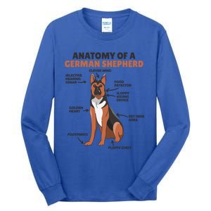 Anatomy Of A Ger Shepherd Cute Dogs Funny Dog Great Gift Tall Long Sleeve T-Shirt