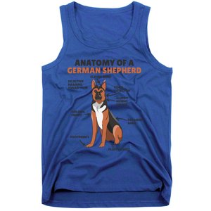 Anatomy Of A Ger Shepherd Cute Dogs Funny Dog Great Gift Tank Top