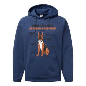 Anatomy Of A Ger Shepherd Cute Dogs Funny Dog Great Gift Performance Fleece Hoodie