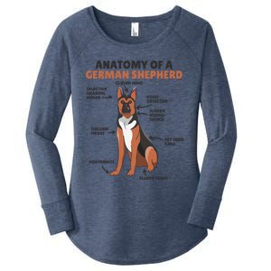 Anatomy Of A Ger Shepherd Cute Dogs Funny Dog Great Gift Women's Perfect Tri Tunic Long Sleeve Shirt