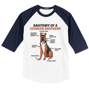 Anatomy Of A Ger Shepherd Cute Dogs Funny Dog Great Gift Baseball Sleeve Shirt