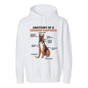 Anatomy Of A Ger Shepherd Cute Dogs Funny Dog Great Gift Garment-Dyed Fleece Hoodie