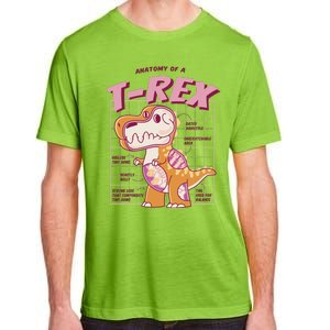 Anatomy Of A T Rex Adult ChromaSoft Performance T-Shirt