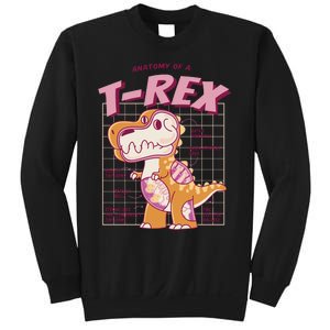 Anatomy Of A T Rex Sweatshirt