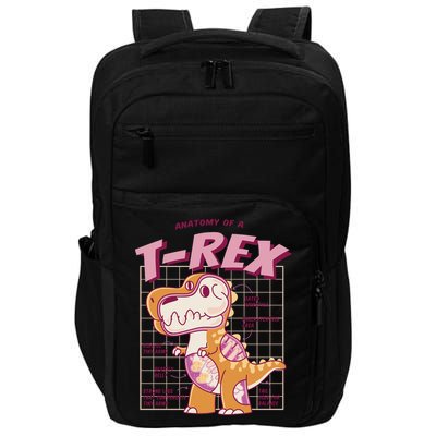 Anatomy Of A T Rex Impact Tech Backpack