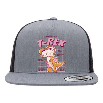 Anatomy Of A T Rex Flat Bill Trucker Hat