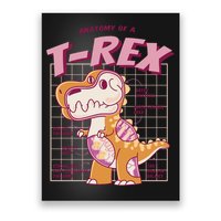 Anatomy Of A T Rex Poster
