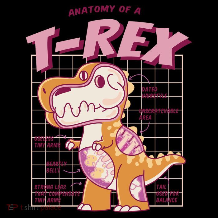 Anatomy Of A T Rex Premium T-Shirt
