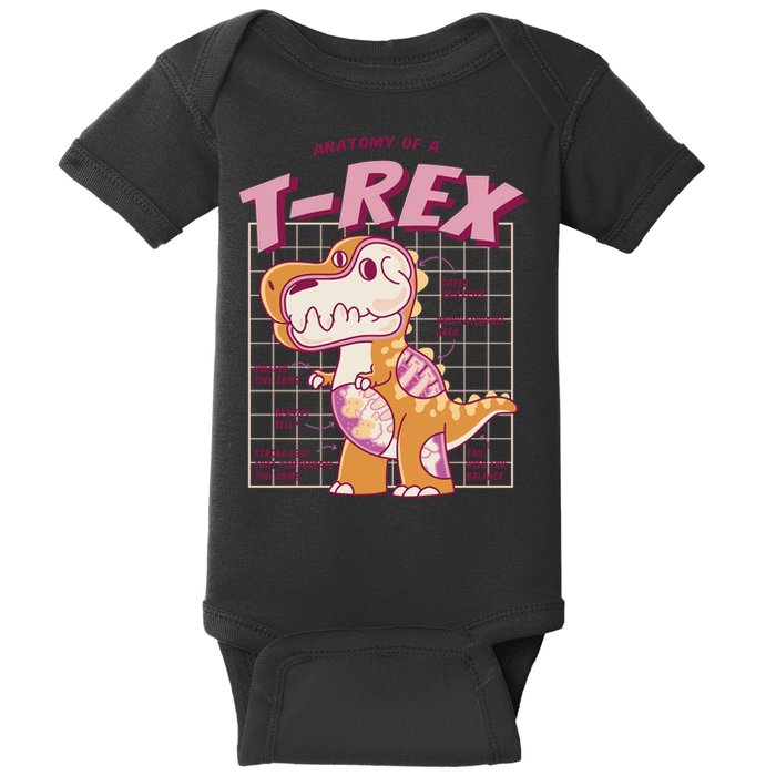Anatomy Of A T Rex Baby Bodysuit