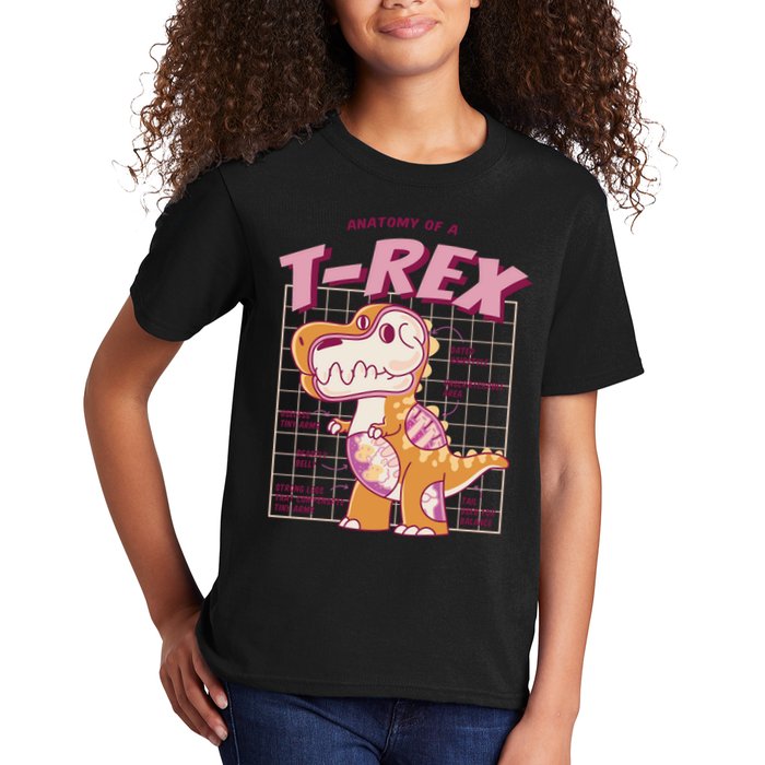 Anatomy Of A T Rex Kids T-Shirt