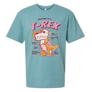 Anatomy Of A T Rex Sueded Cloud Jersey T-Shirt