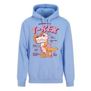 Anatomy Of A T Rex Unisex Surf Hoodie