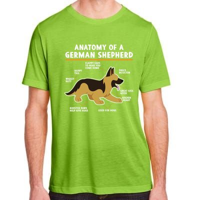 Anatomy Of A Ger Shepherd Dog Gift Adult ChromaSoft Performance T-Shirt