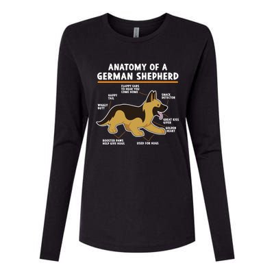 Anatomy Of A Ger Shepherd Dog Gift Womens Cotton Relaxed Long Sleeve T-Shirt