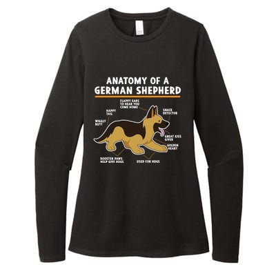 Anatomy Of A Ger Shepherd Dog Gift Womens CVC Long Sleeve Shirt